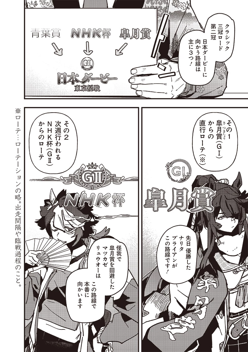 ウマ娘 プリティーダービー スターブロッサム 第26話 - 2
