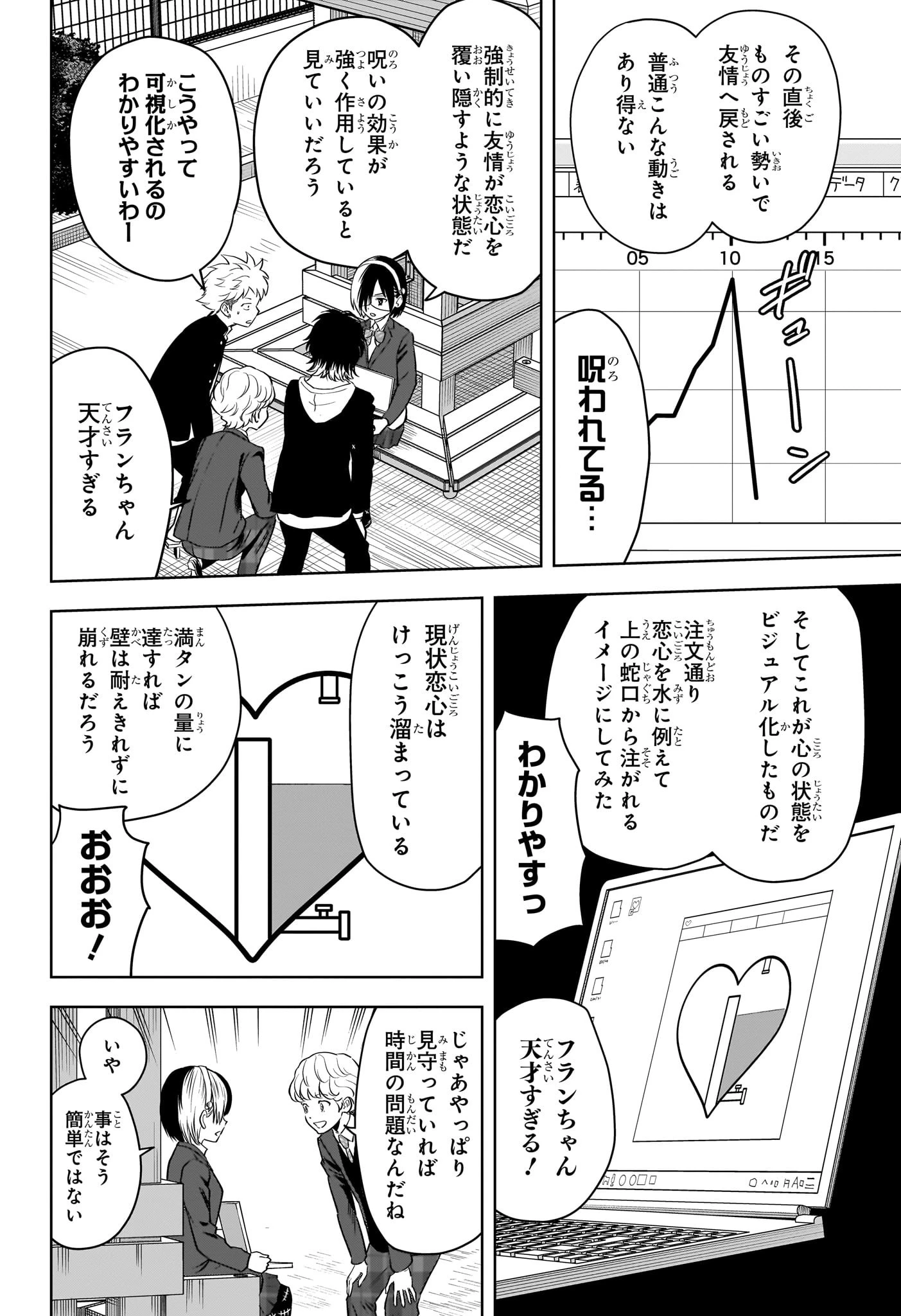 ウィッチ ウォッチ 第106話 - 2