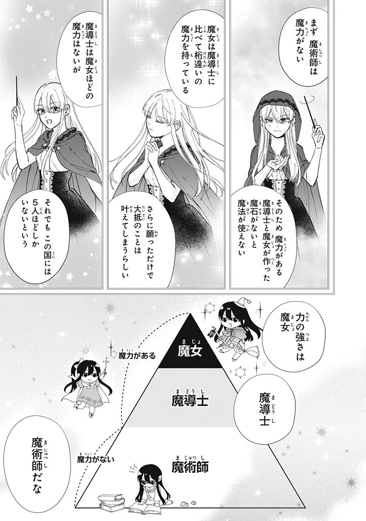婚約破棄されたので、好きにすることにした。 第3.3話 - 3