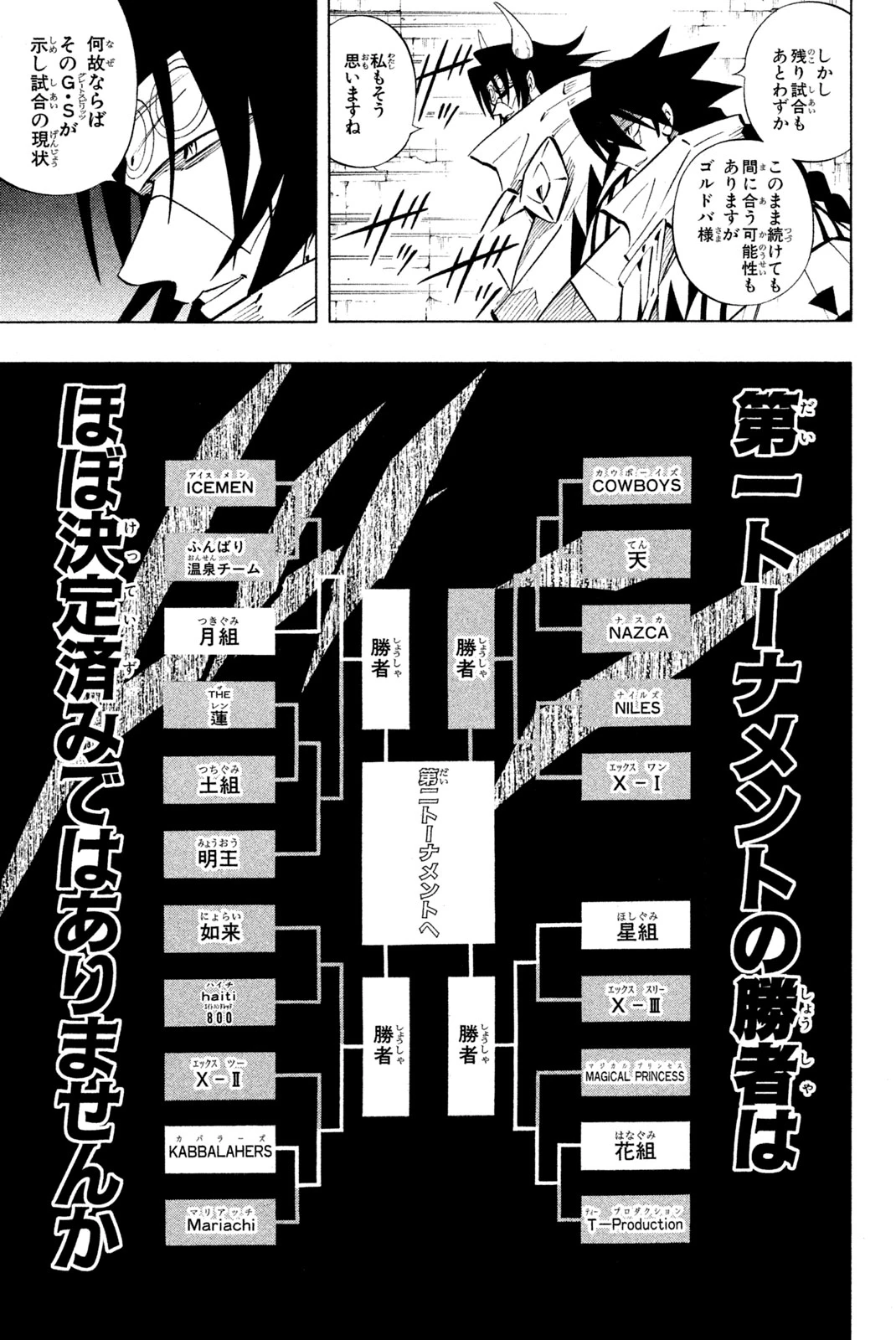 El rey shaman Król Szamanów Shaman King (Vua pháp thuật) シャーマンキング 第243話 - 13