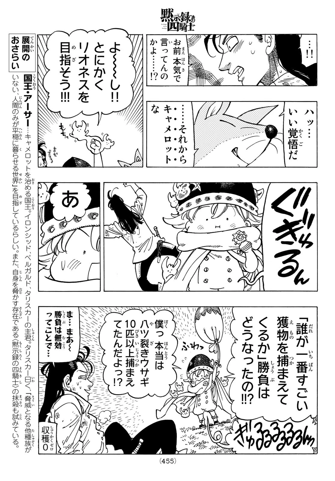 黙示録の四騎士（仮） 第13話 - 13
