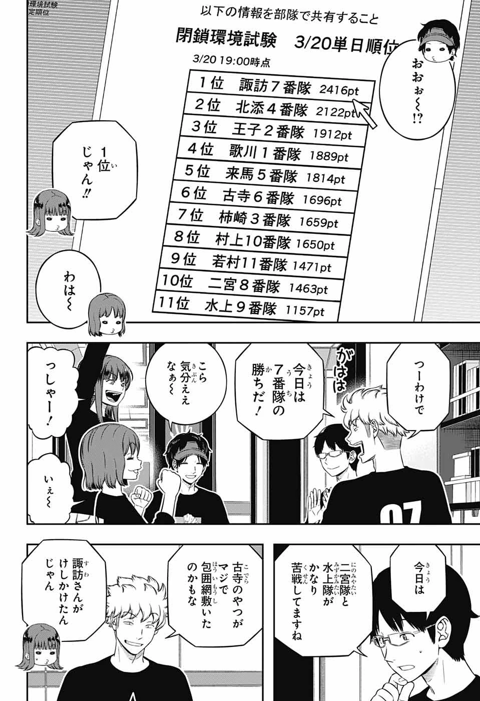 ワートリ 第235話 - 2