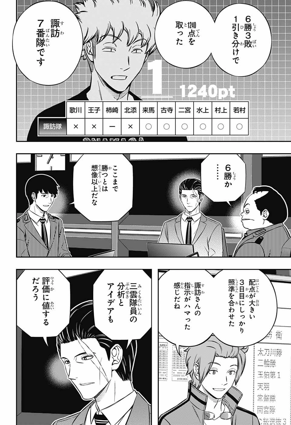 ワートリ 第233話 - 10