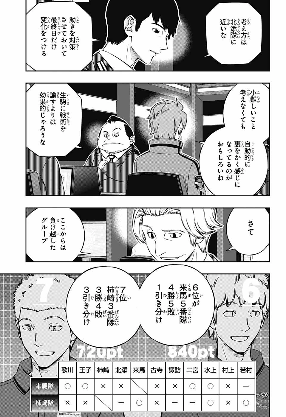 ワートリ 第233話 - 17