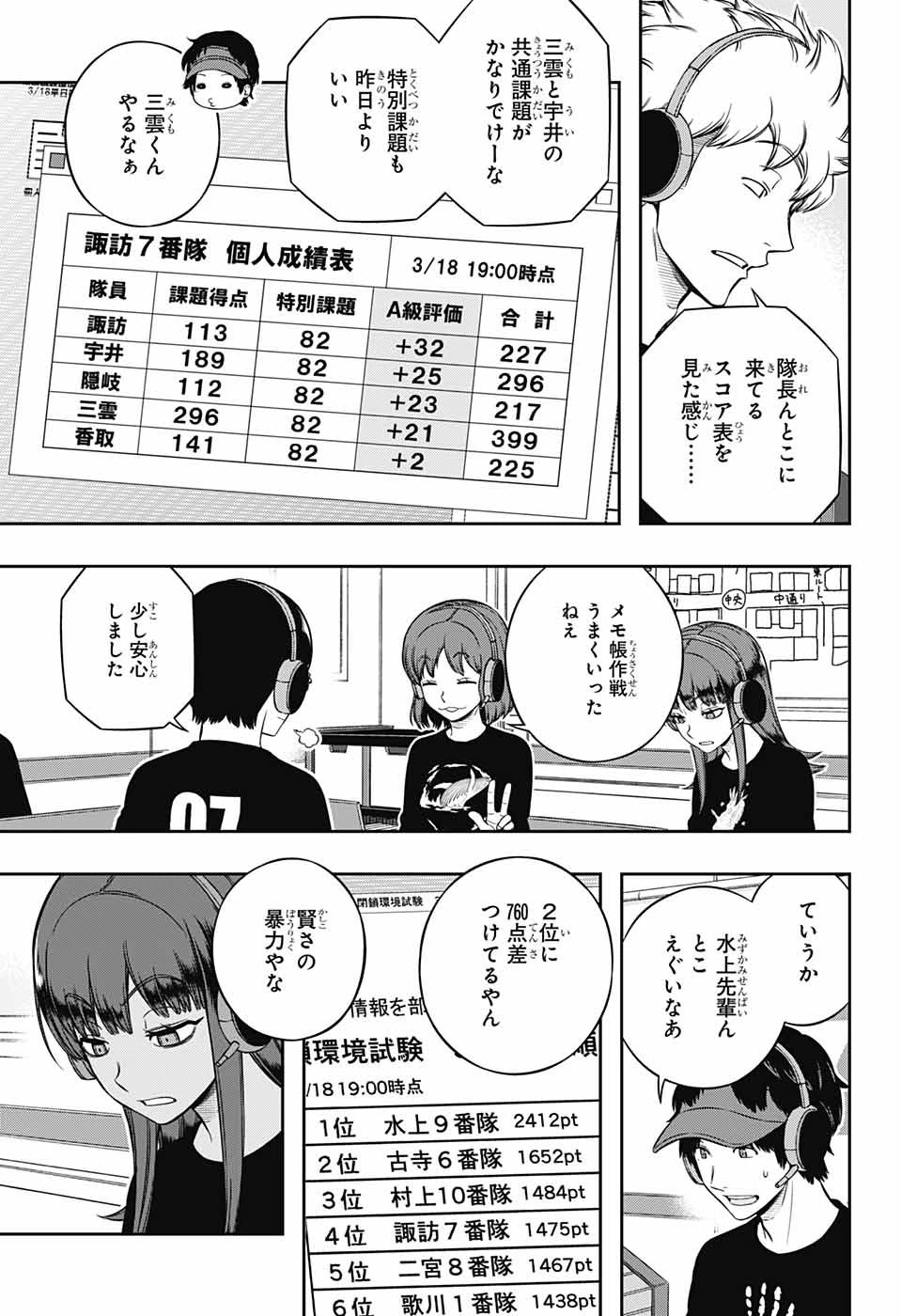 ワートリ 第220話 - 3