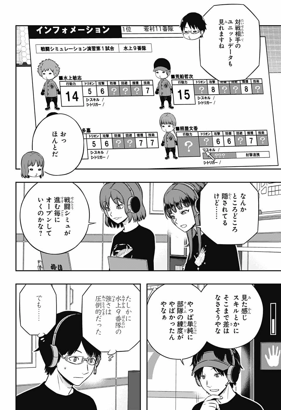 ワートリ 第220話 - 6