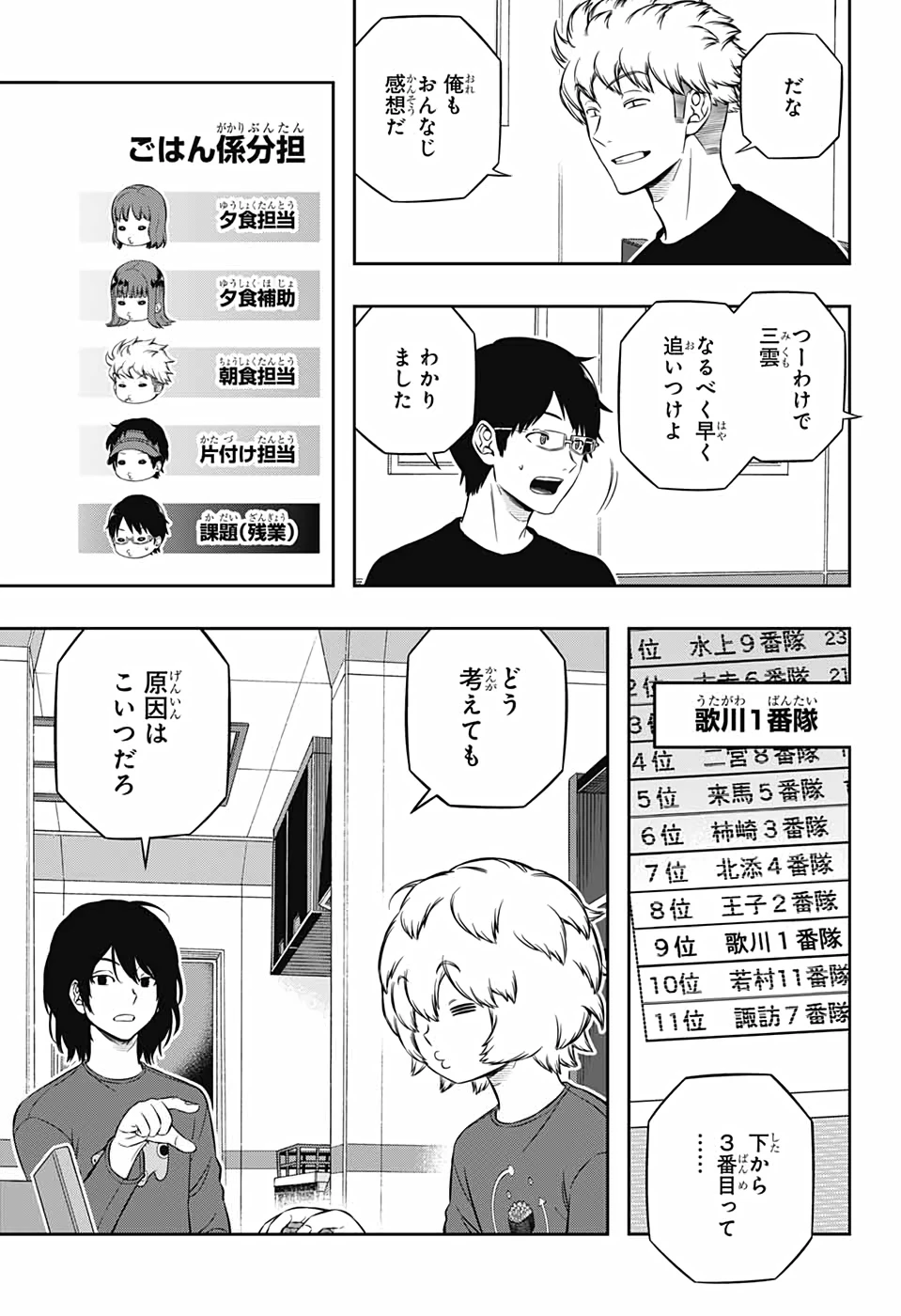 ワートリ 第211話 - 3