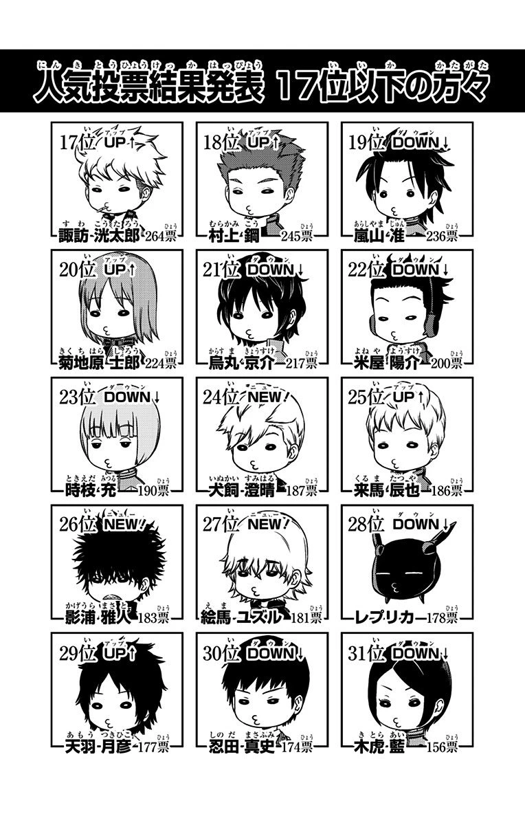 ワートリ 第160話 - 20