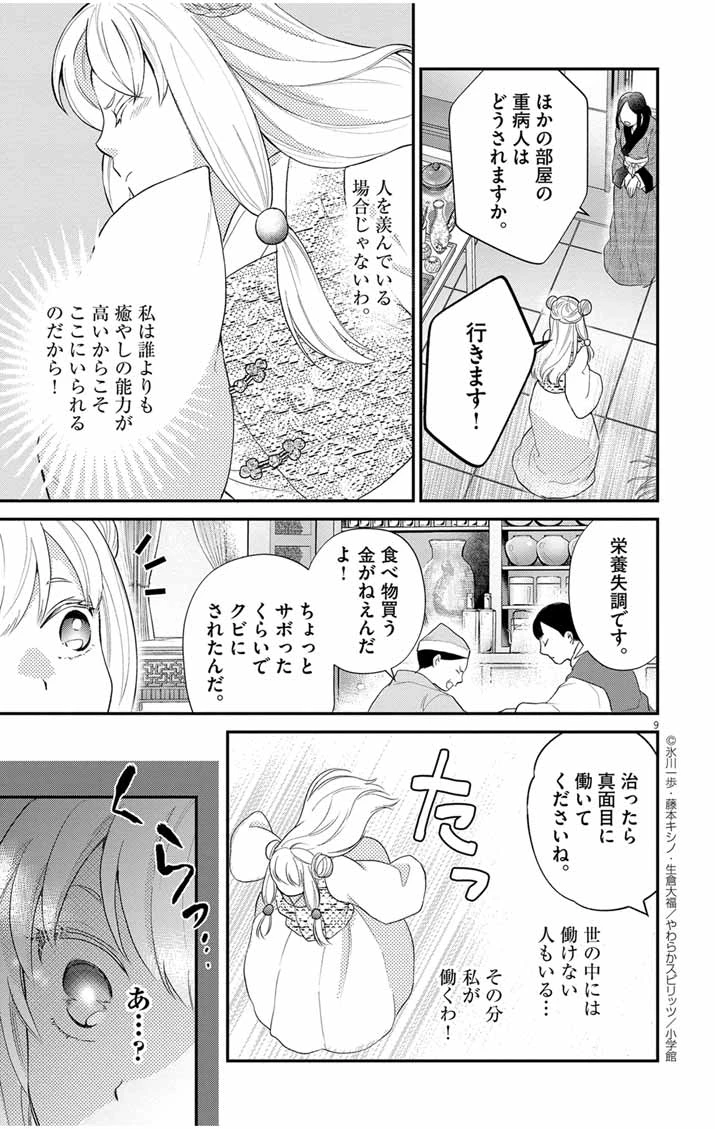社畜聖女は休暇中!?　〜島流し…もとい療養先でジョブチェンジ！ 恋もキャリアもがんばります!!〜 第1話 - 8