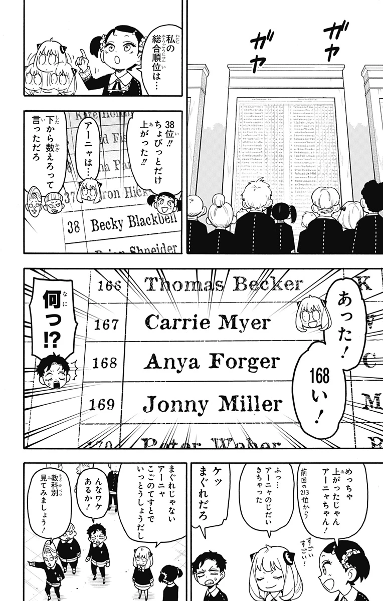 Spy X Family 第93話 - 2