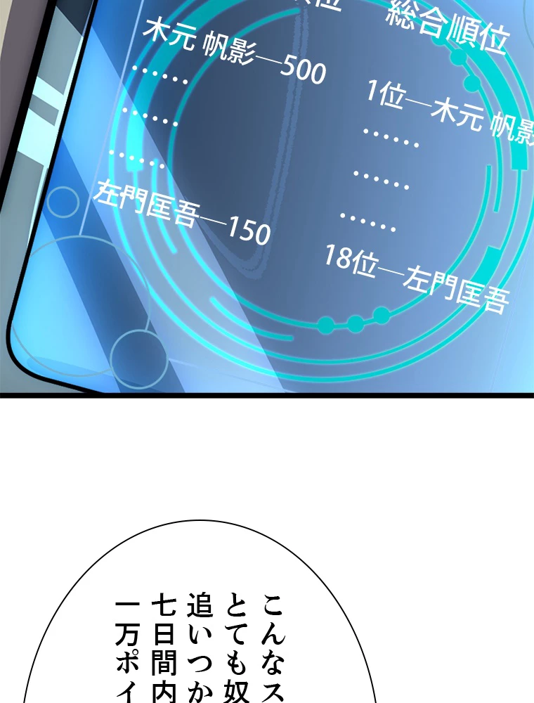 終末世界でレベルアップ 第144話 - 93