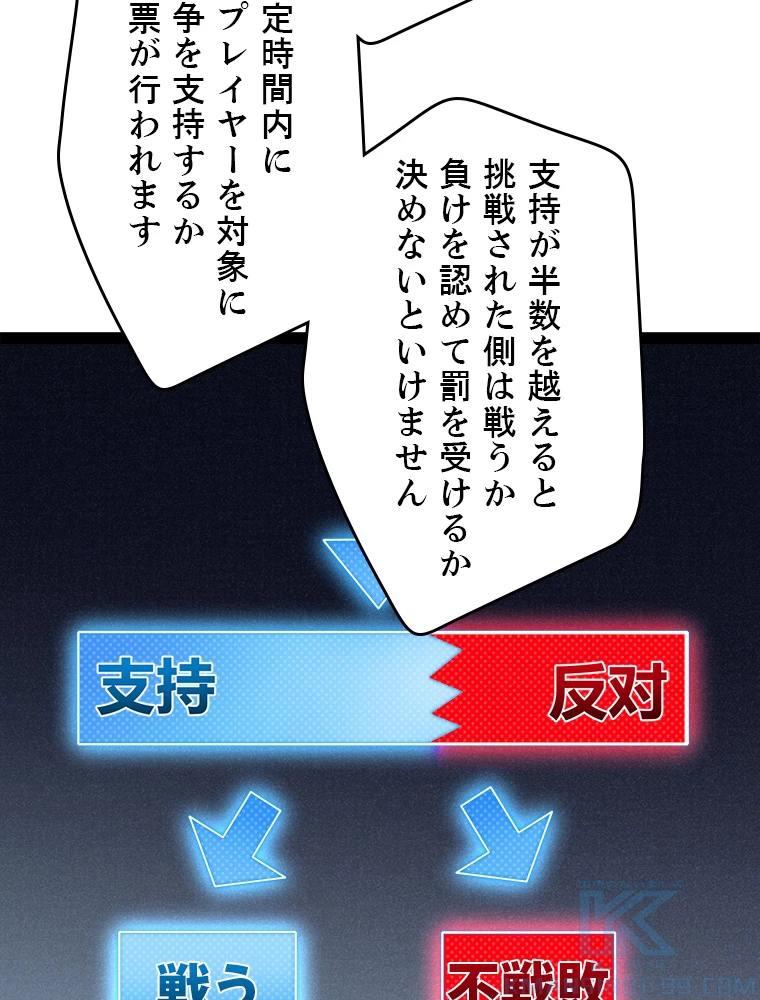 ふりだしから始まる覚醒者 第213話 - 85
