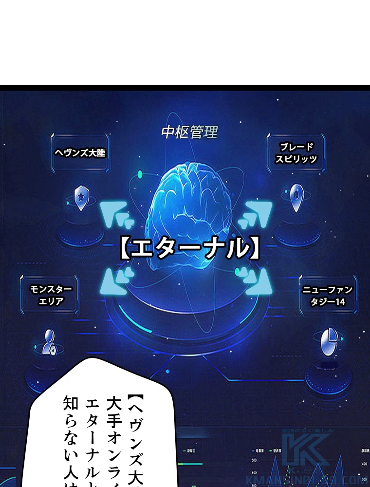 ふりだしから始まる覚醒者 第178話 - 8