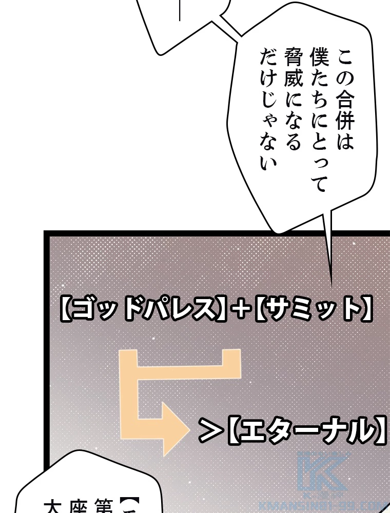 ふりだしから始まる覚醒者 第178話 - 80
