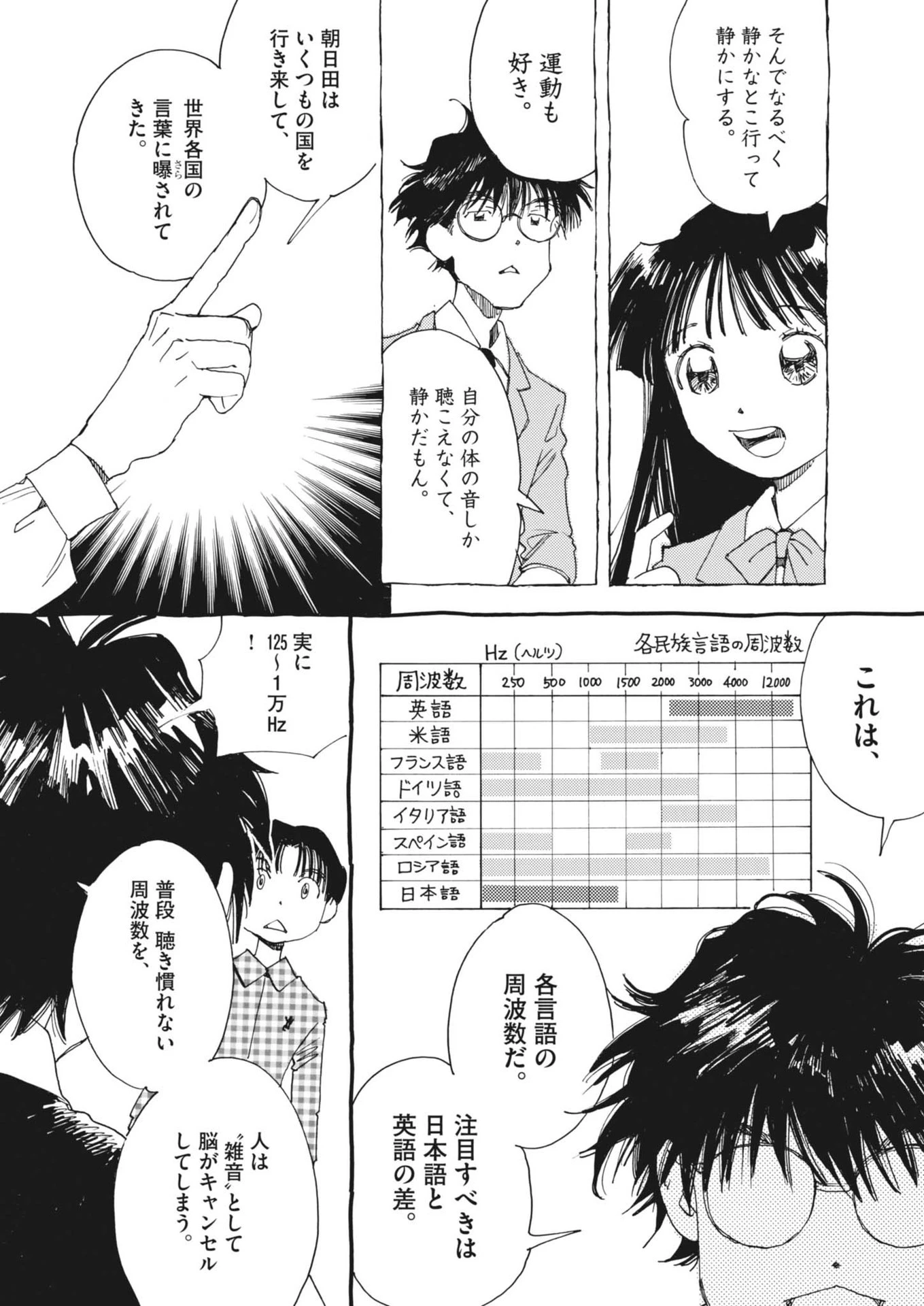 ありす、宇宙(どこ)までも 第6話 - 7