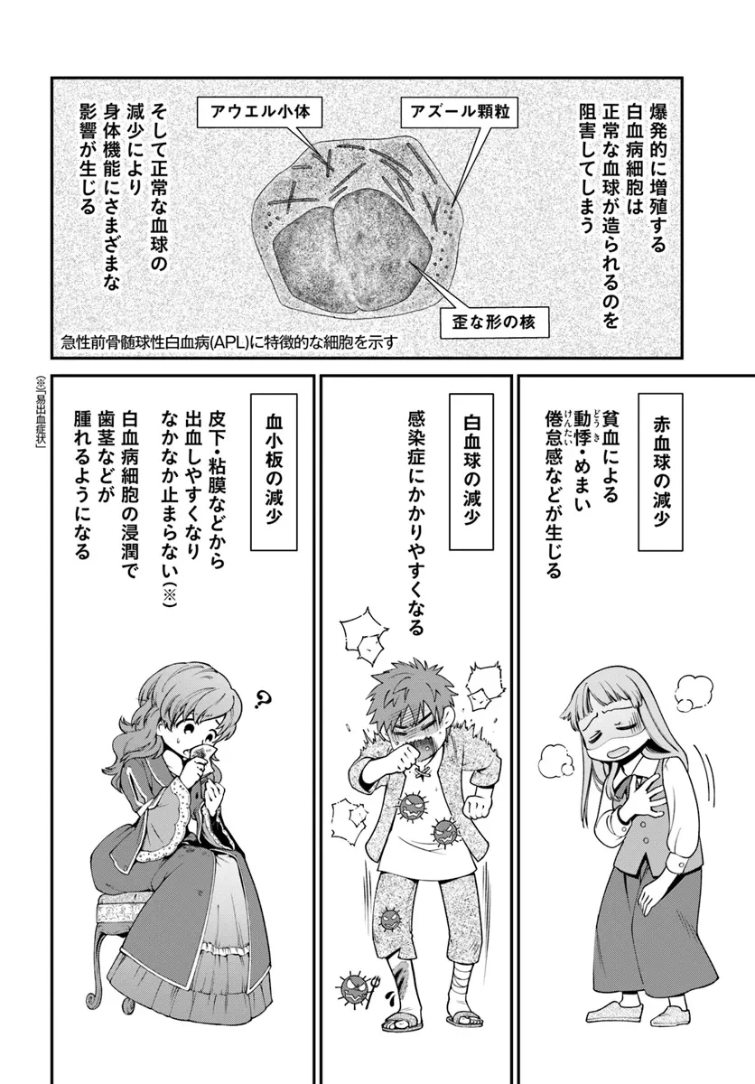 異世界薬局 第56話 - 2