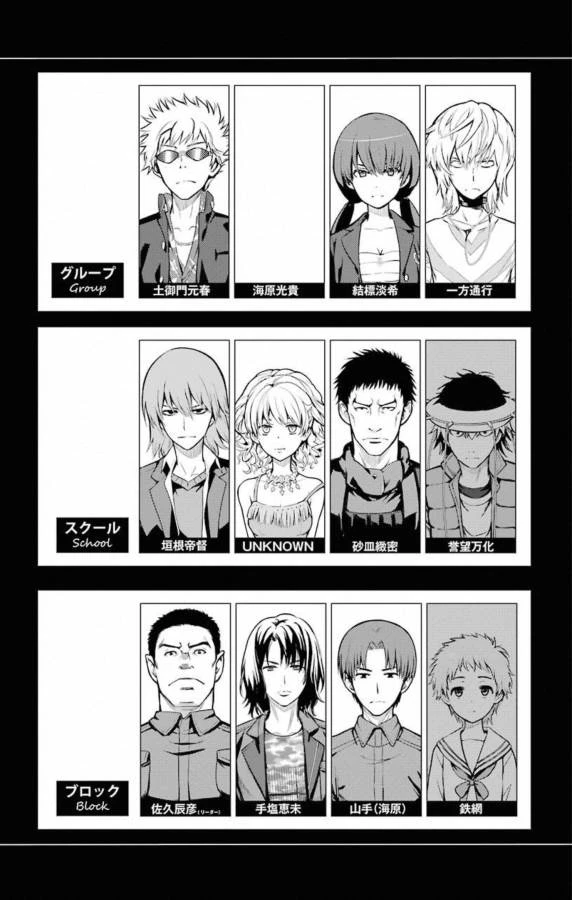 とある魔術の禁書目録 第138話 - 32