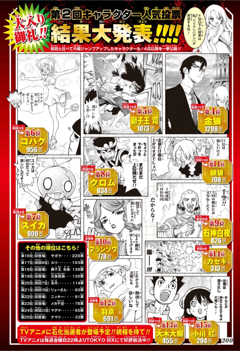 ドクターストーン 第115話 - 2