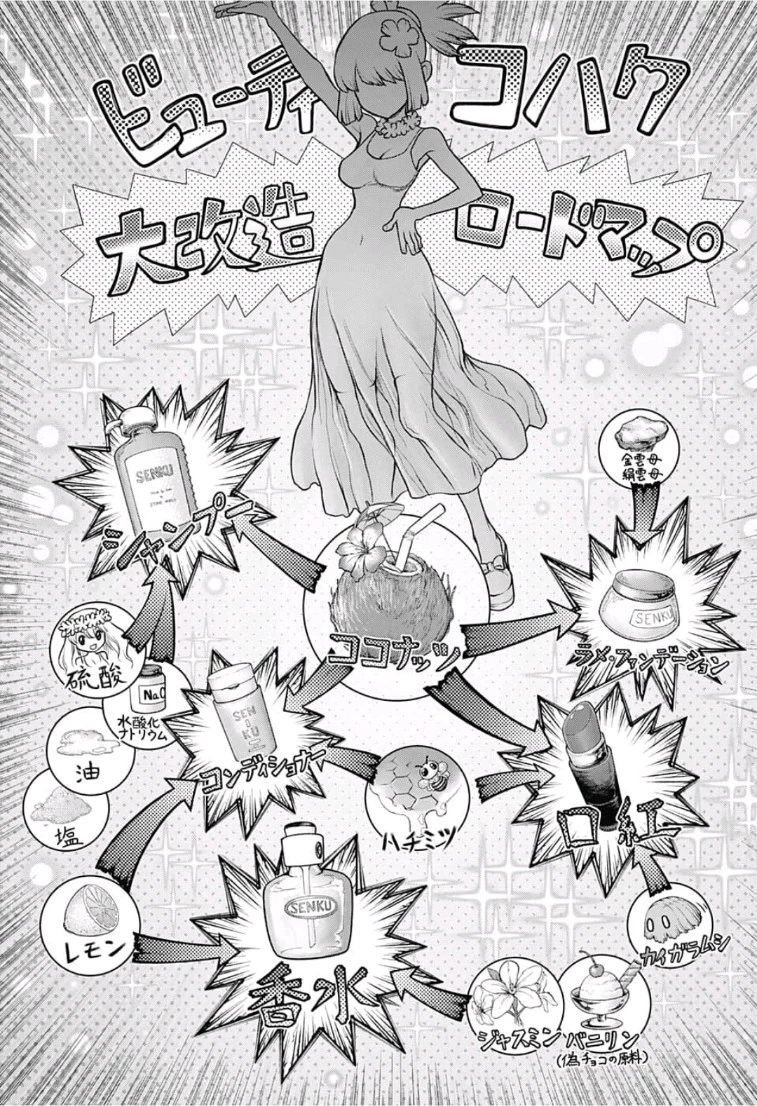 ドクターストーン 第110話 - 7