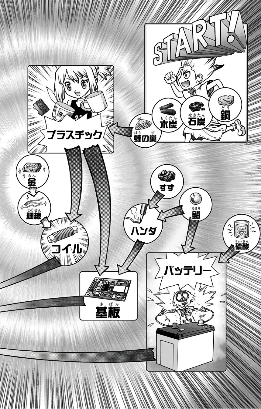 ドクターストーン 第50話 - 18