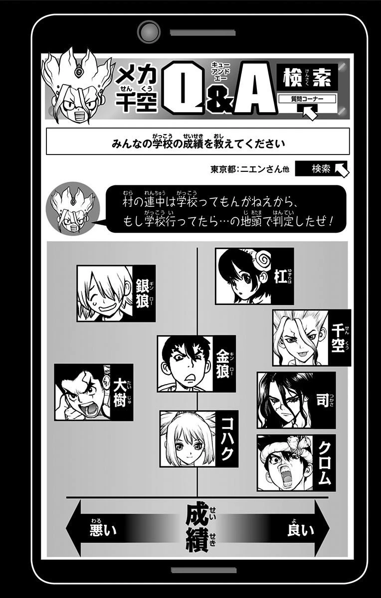 ドクターストーン 第18.5話 - 6