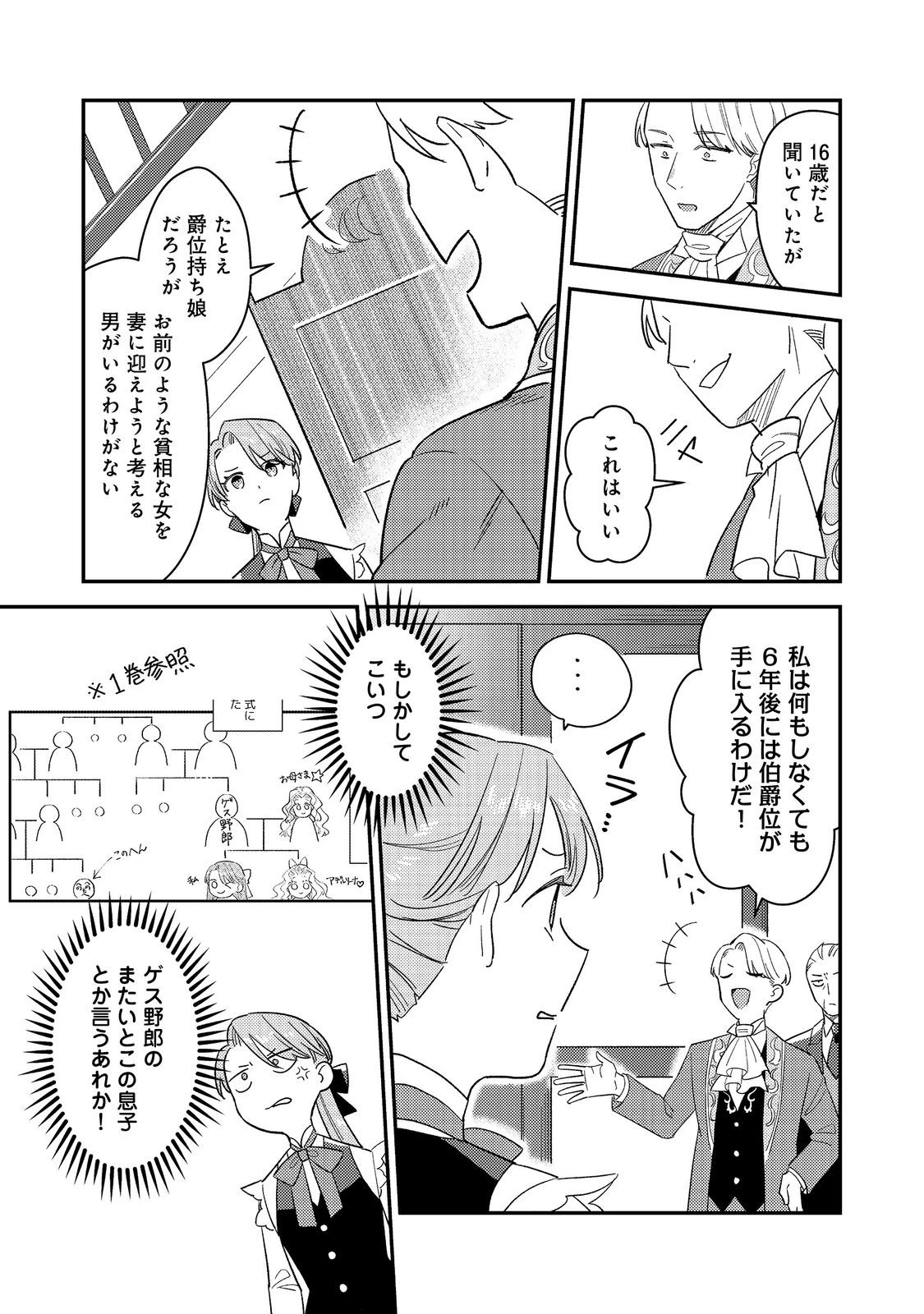 没落伯爵令嬢は家族を養いたい@COMIC 第8話 - 8