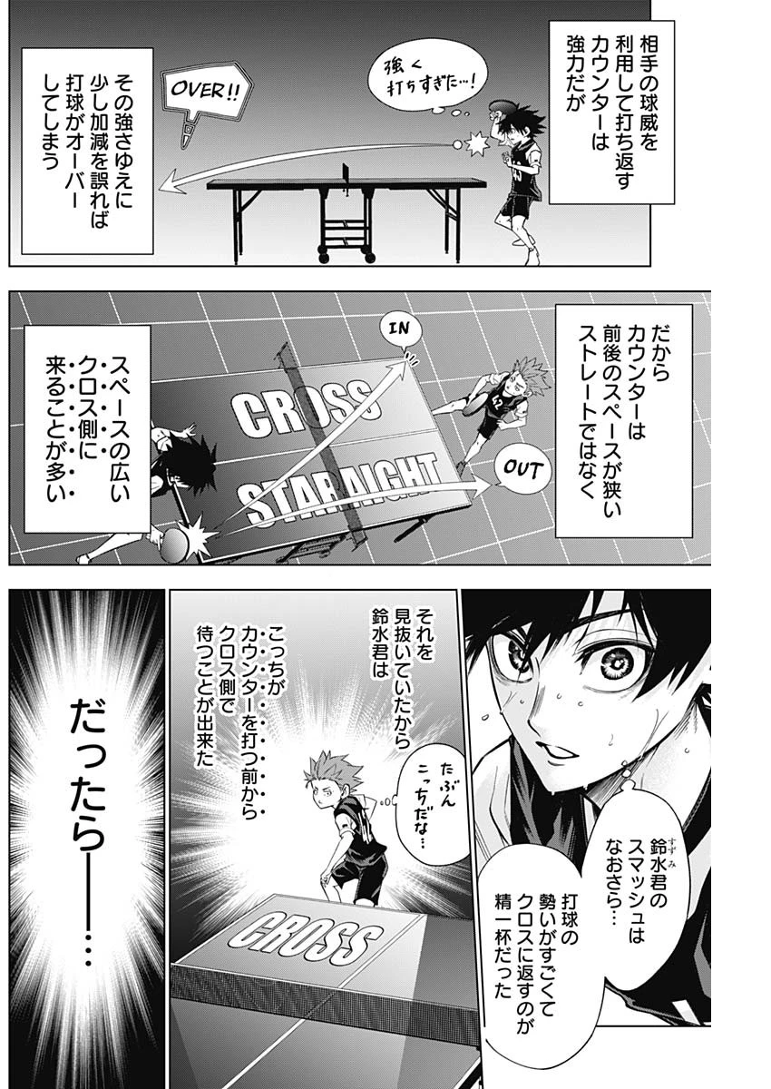 終わらないヨスガ 第15話 - 6