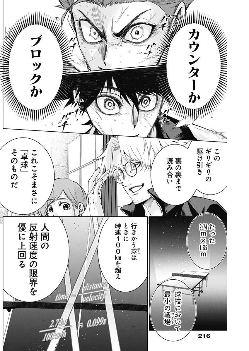 終わらないヨスガ 第15話 - 14