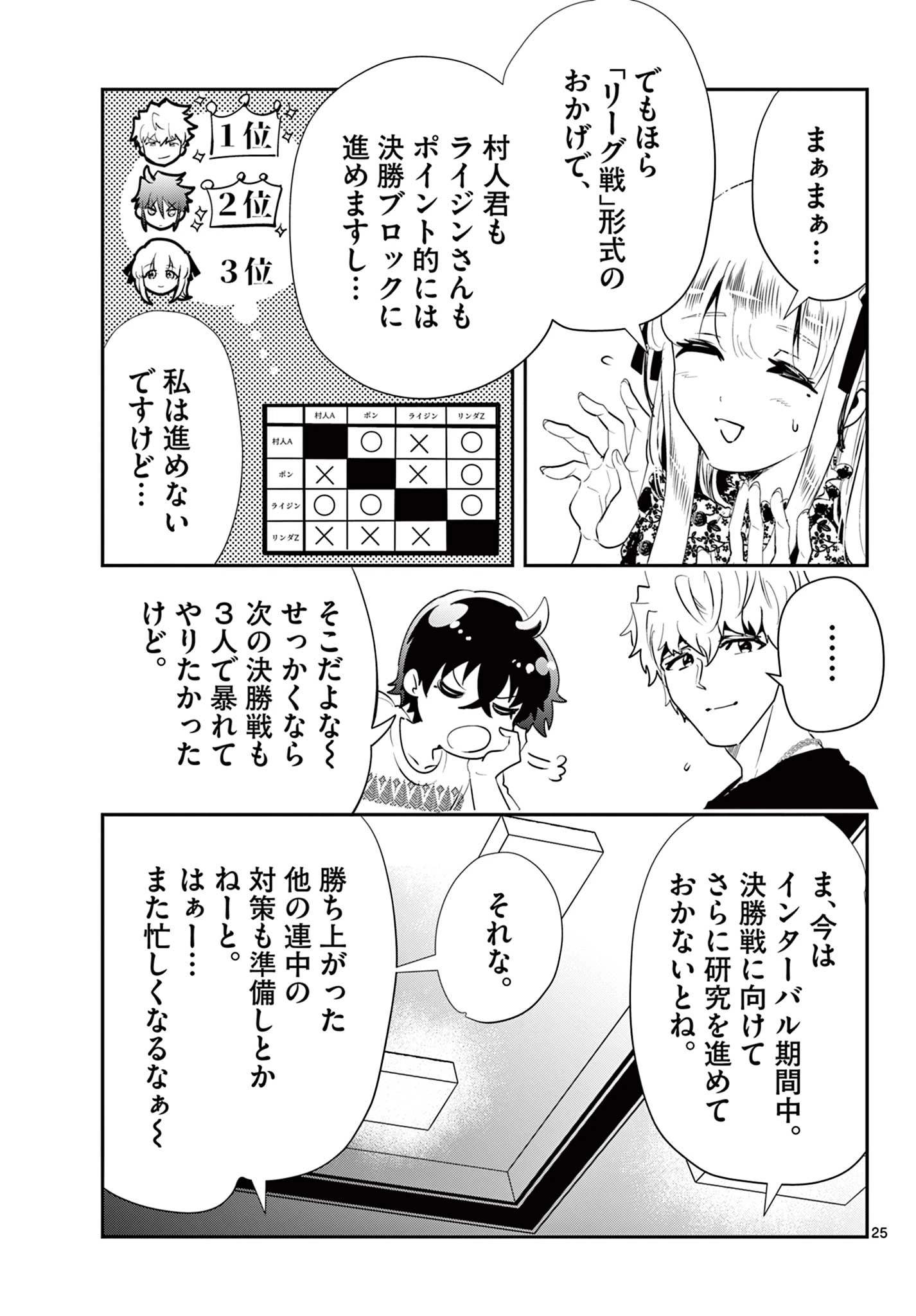 スキル・ビルド・オンライン ～変態スナイパーによるＭＭＯＲＰＧ挑戦記～ 第30話 - 25