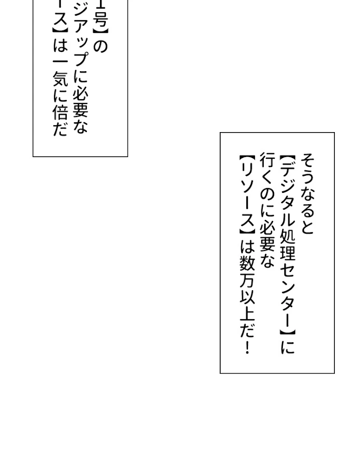 底辺プレイヤー〜命がけのレベルアップ〜 69話 - 36