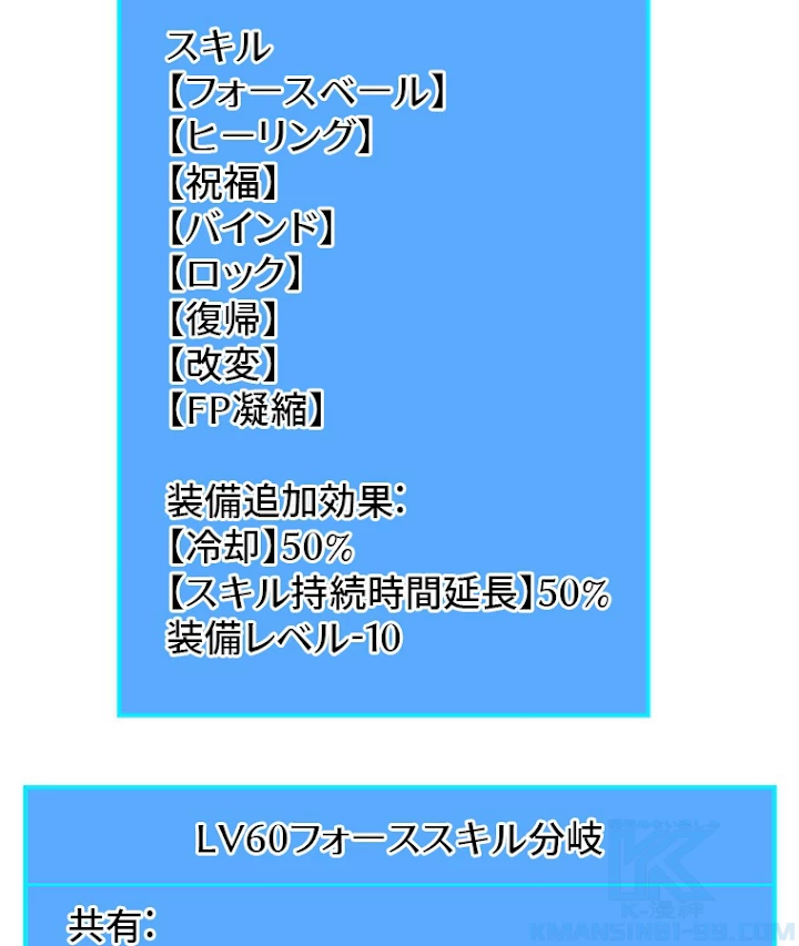 底辺プレイヤー〜命がけのレベルアップ〜 58話 - 13