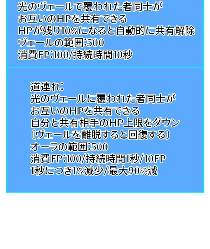 底辺プレイヤー〜命がけのレベルアップ〜 58話 - 14