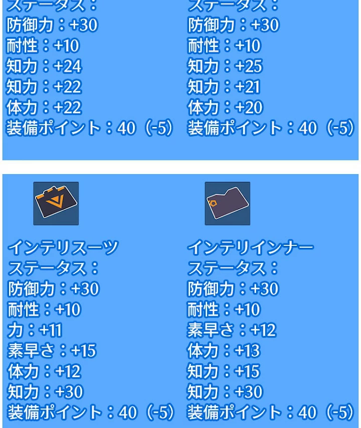 底辺プレイヤー〜命がけのレベルアップ〜 27話 - 75