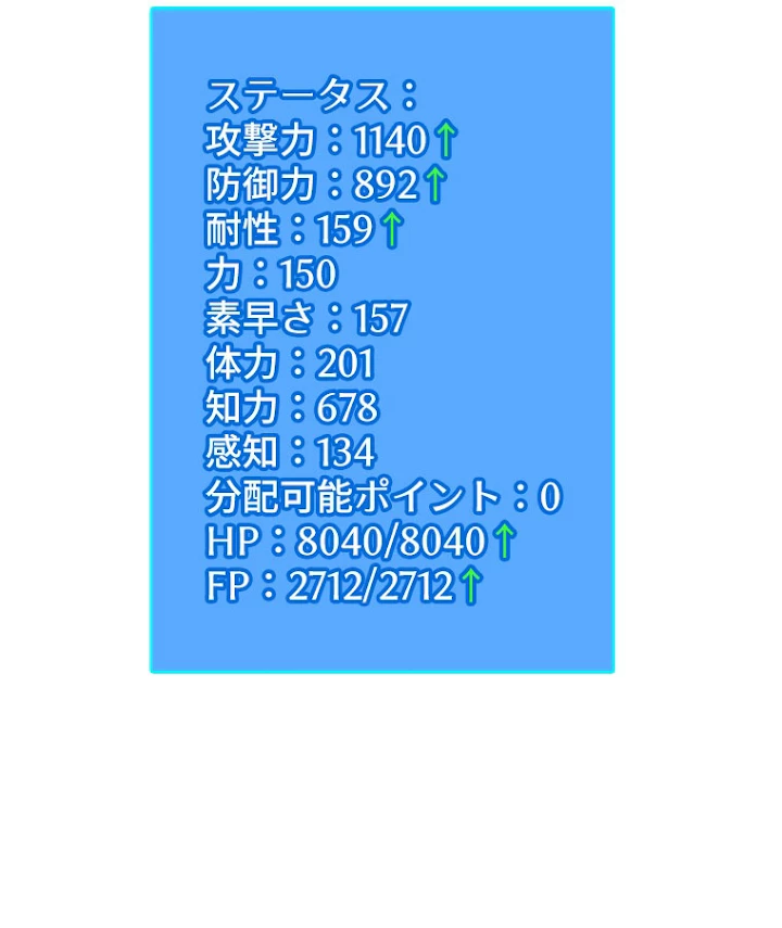 底辺プレイヤー〜命がけのレベルアップ〜 27話 - 81