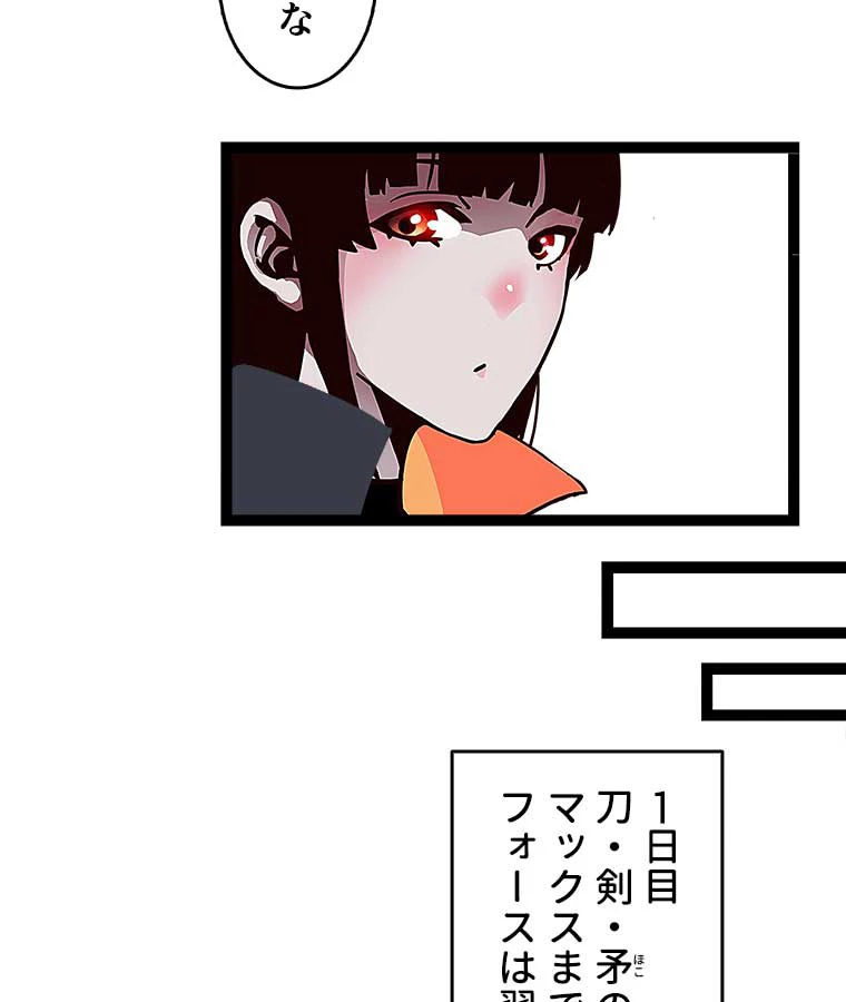 底辺プレイヤー〜命がけのレベルアップ〜 2話 - 59