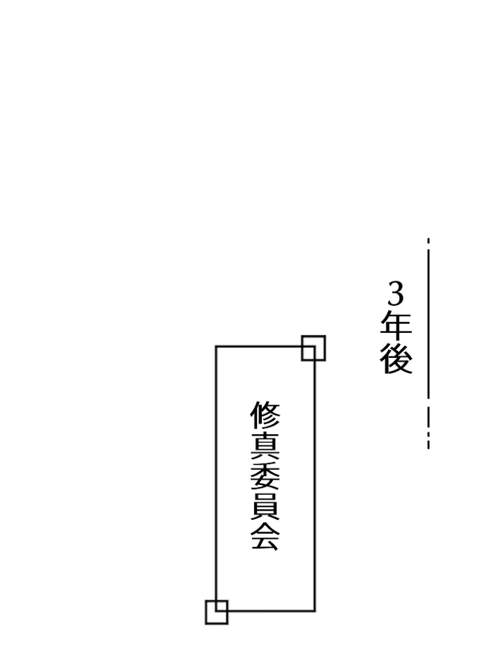 子連れパパには逆らえない 1話 - 54