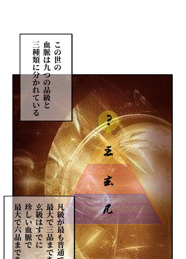 最強武神の再臨 34話 - 38