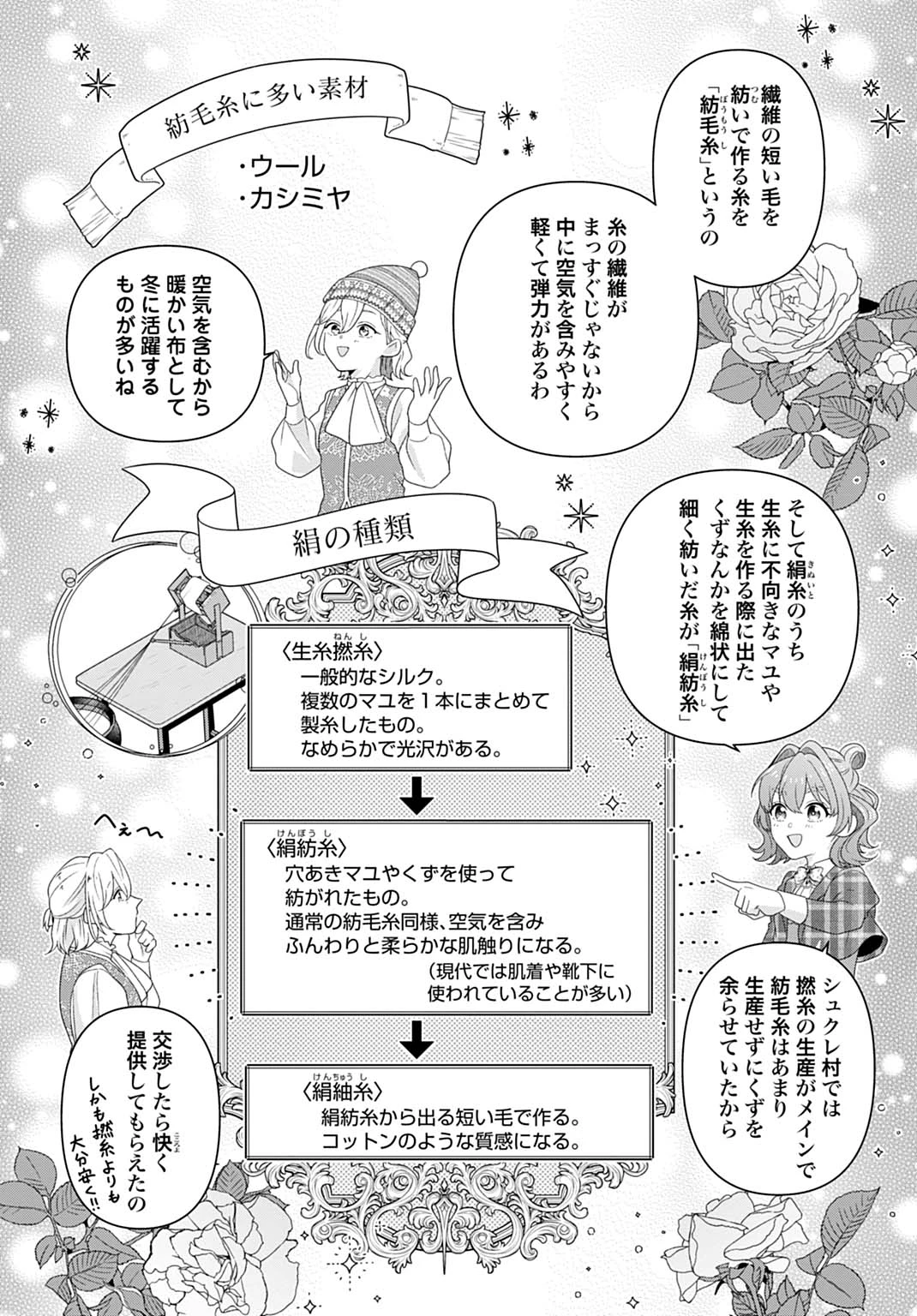 異世界仕立て屋ソフィア 貧乏令嬢、現代知識で服を作ってみんなの暮らしを豊かにします 第14話 - 16