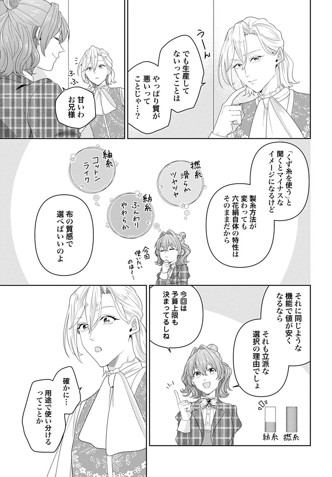 異世界仕立て屋ソフィア 貧乏令嬢、現代知識で服を作ってみんなの暮らしを豊かにします 第14話 - 17