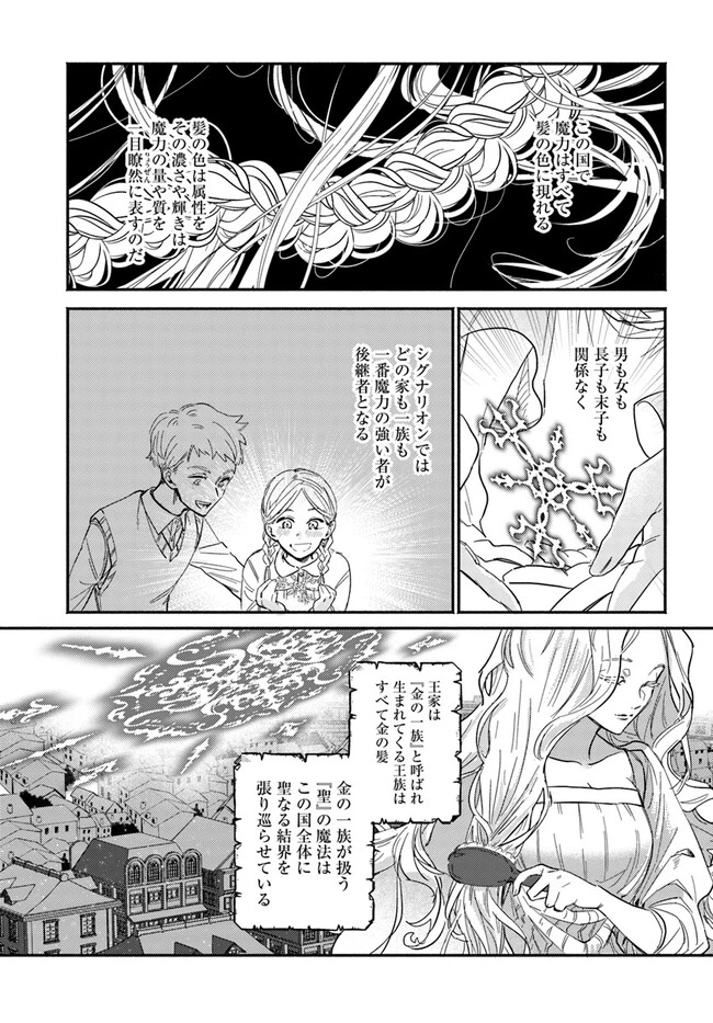 三人のライバル令嬢のうち“ハズレ令嬢”に転生したようです。～前世は病弱でしたが、癒しの魔法で今度は私が助けます！～ 第1話 - 13