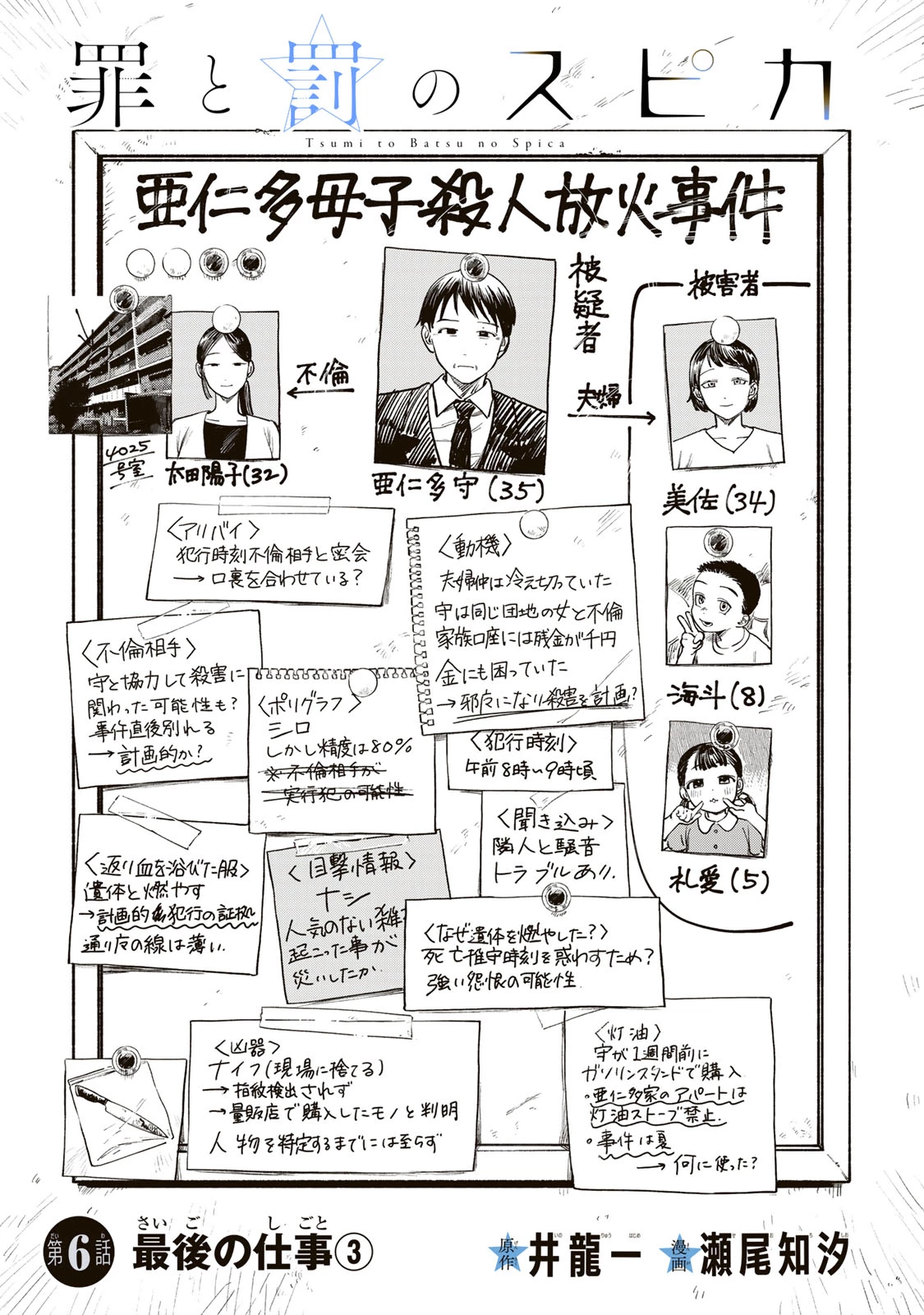 罪と罰のスピカ 第6話 - 1