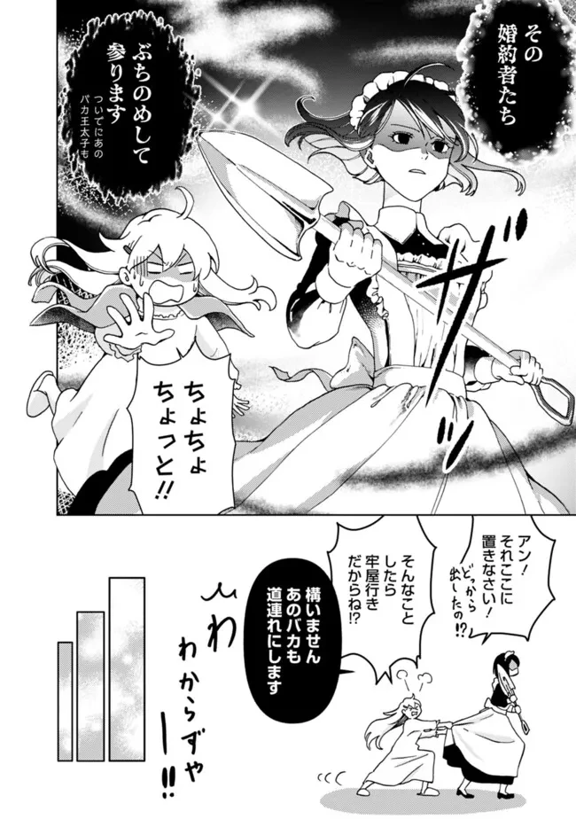 したたか令嬢は溺愛される 〜論破しますが、こんな私でも良いですか?〜 第5話 - 12