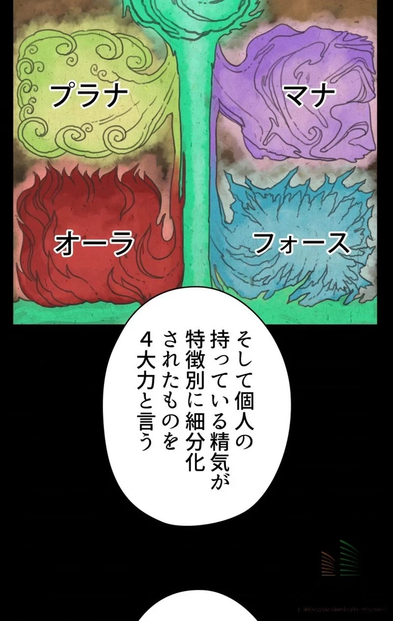 異世界剣王生存記 第33話 - 15