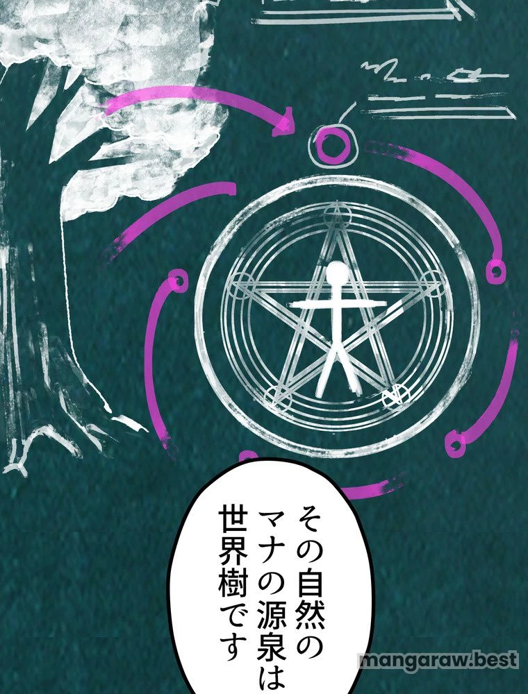 異世界剣王生存記 第171話 - 26