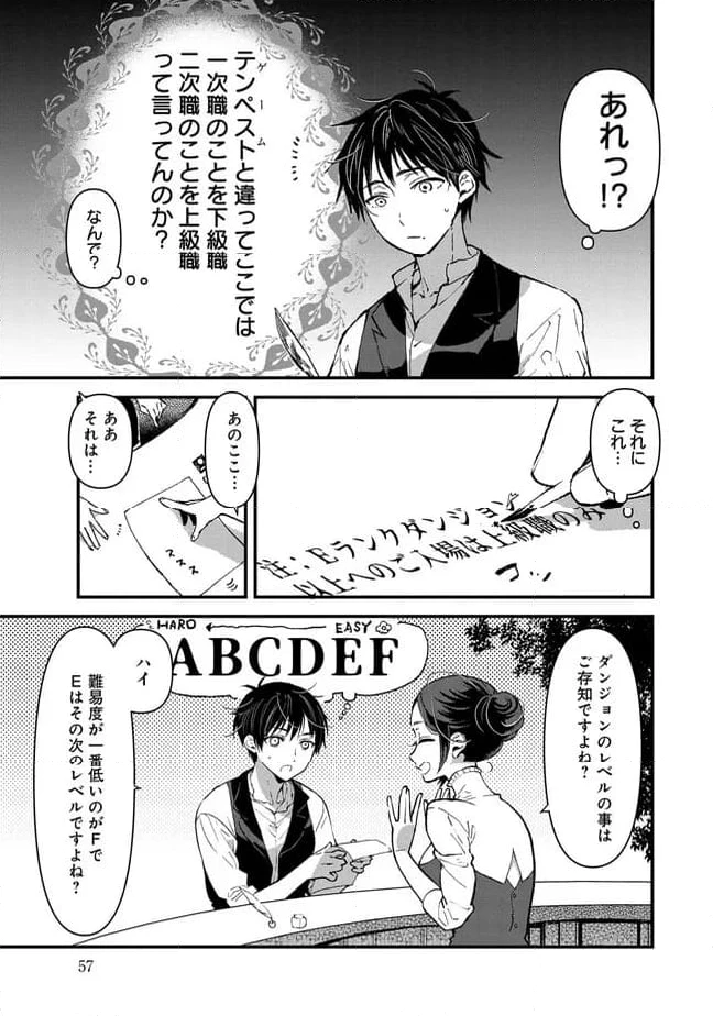 俺、勇者じゃないですから。～VR世界の頂点に君臨せし男。転生し、レベル１の無職からリスタートする～ 第2.1話 - 3