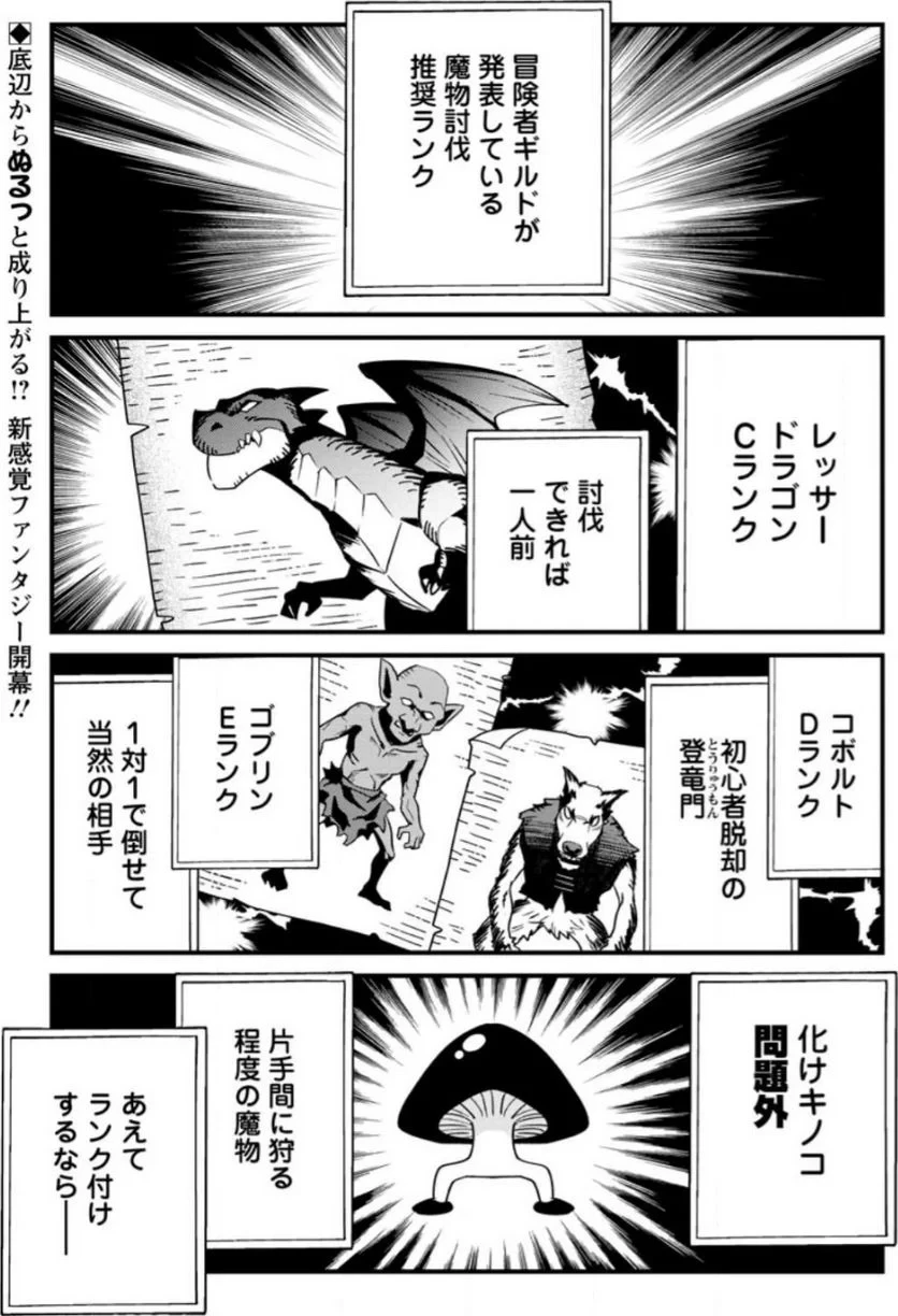 Fランク冒険者の成り上がり ～俺だけができる《ステータス操作》で最強へと至る～ 第1.1話 - 1