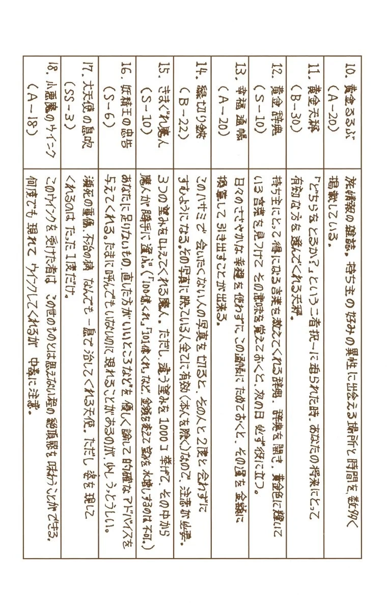 ハンター×ハンター 第16話 - 158