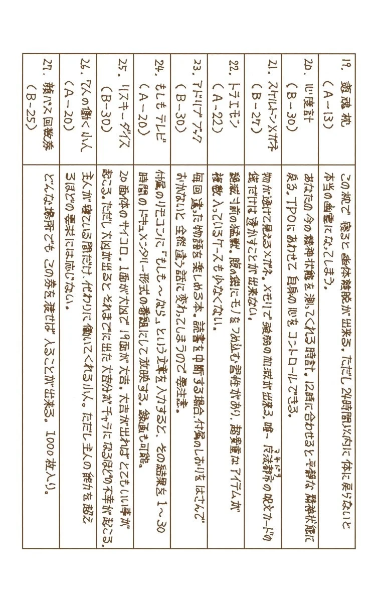 ハンター×ハンター 第16話 - 174