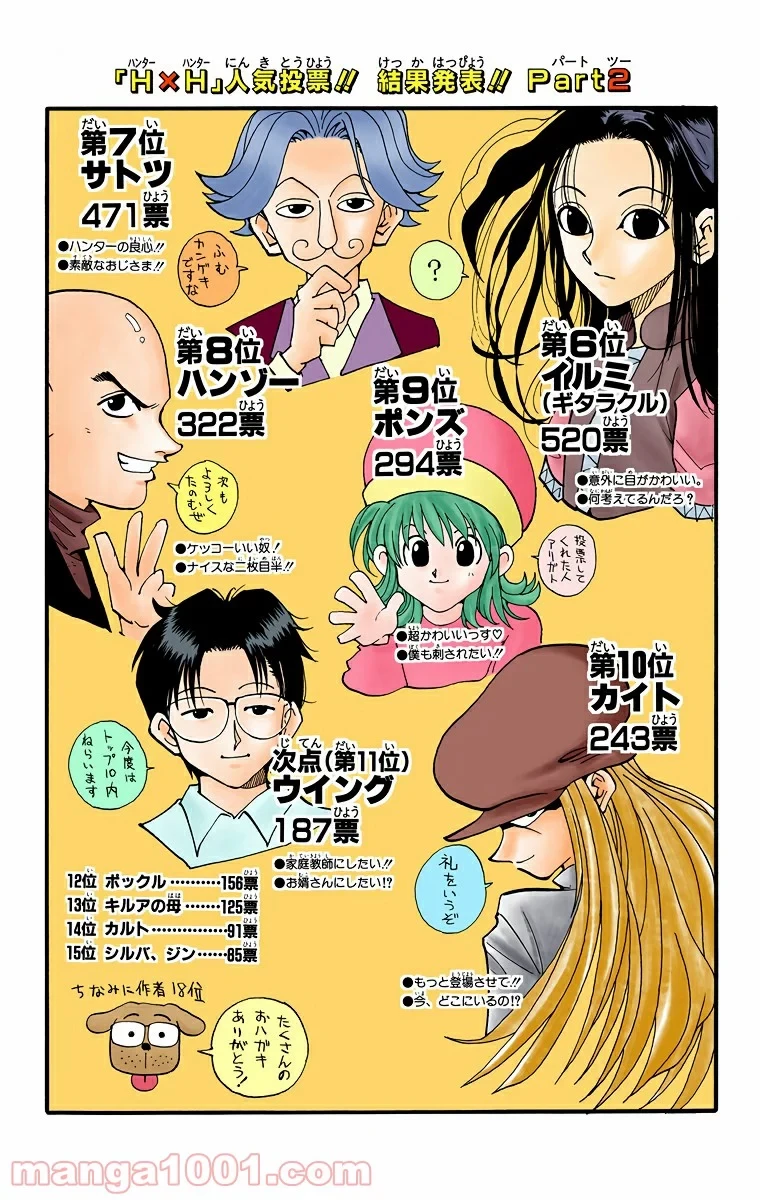 HUNTER X HUNTER 第56話 - 2
