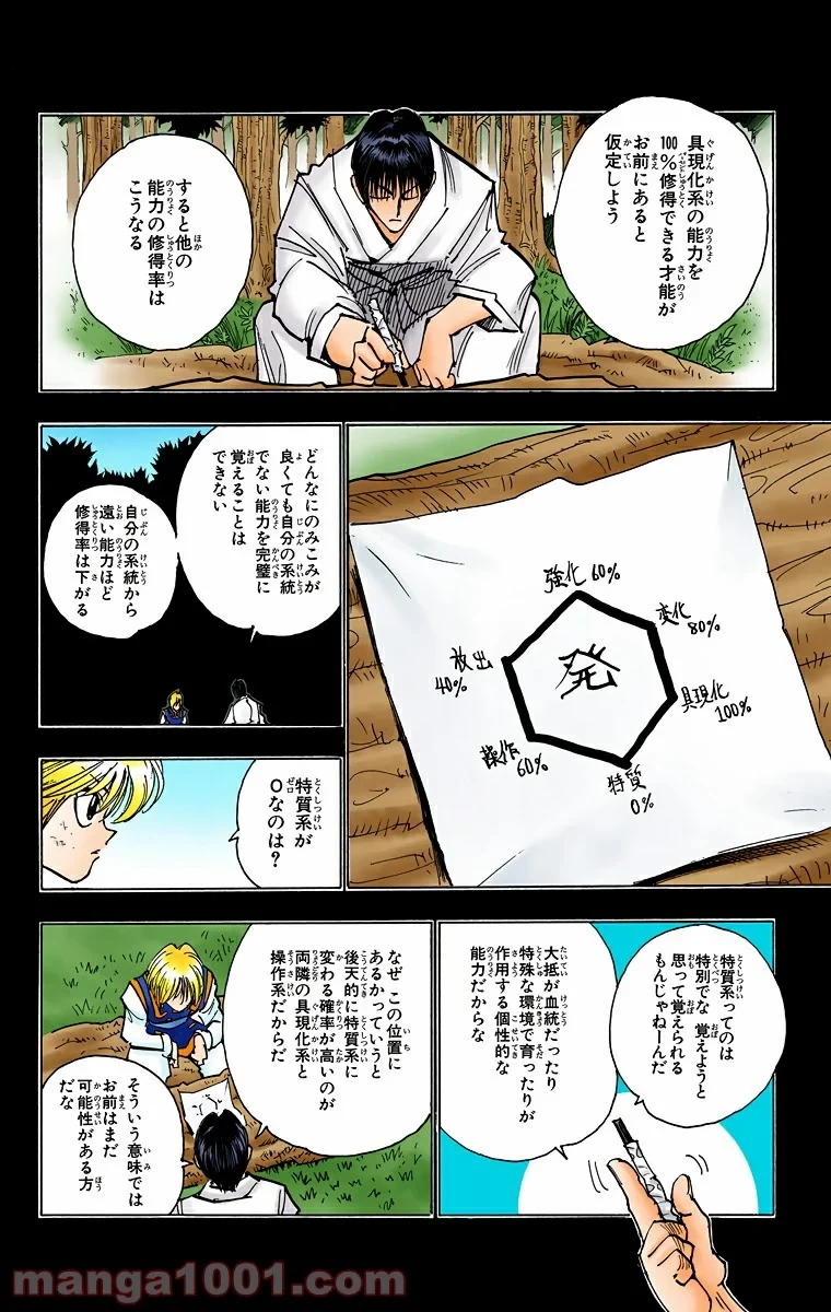 HUNTER X HUNTER 第83話 - 4